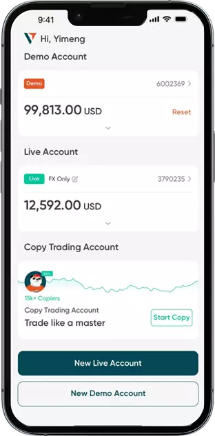 Copy Trading Copier