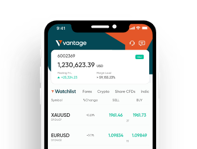 Spreads