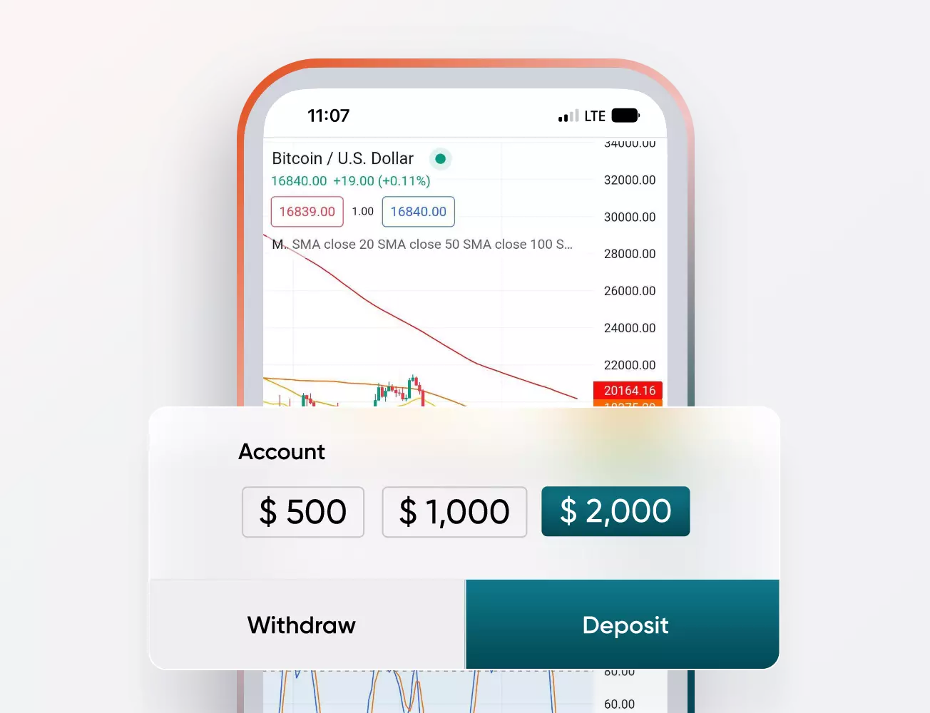 Free trading view